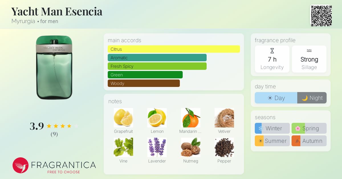 Fragrantica image 4