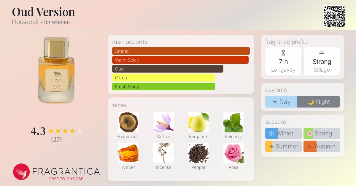 Fragrantica image 4