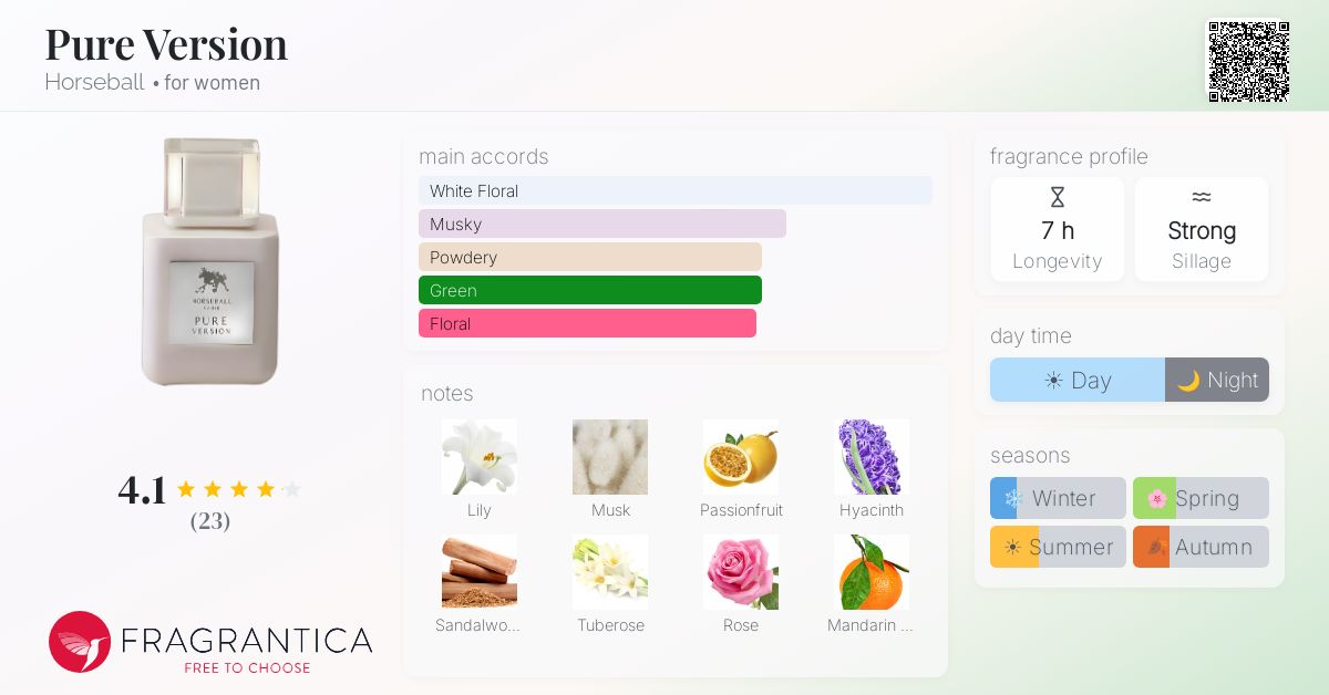 Fragrantica image 4
