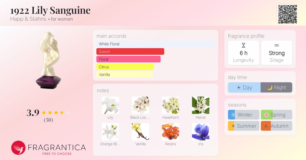 Fragrantica image 4