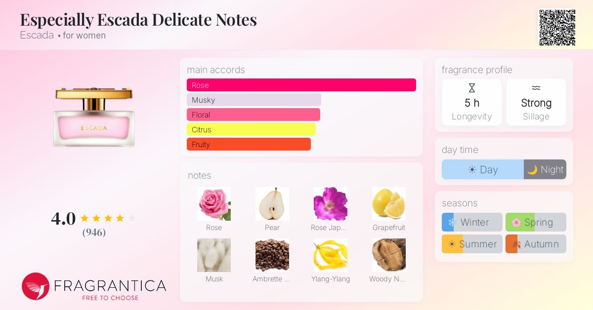 Fragrantica image 4