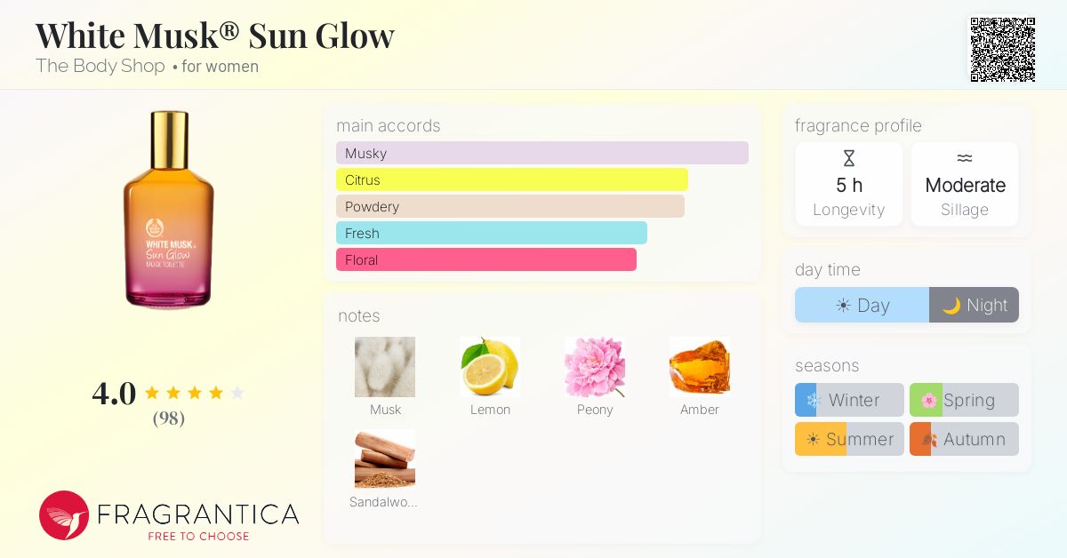 White Musk® Sun Glow The Body Shop perfume - a fragrance for women