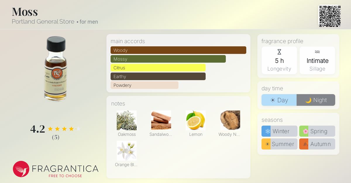 Fragrantica image 4