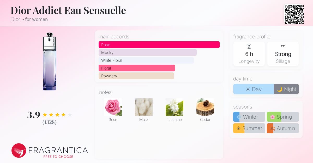 Dior Addict Eau Sensuelle 50ml 新品未開封 Dior Addict Eau