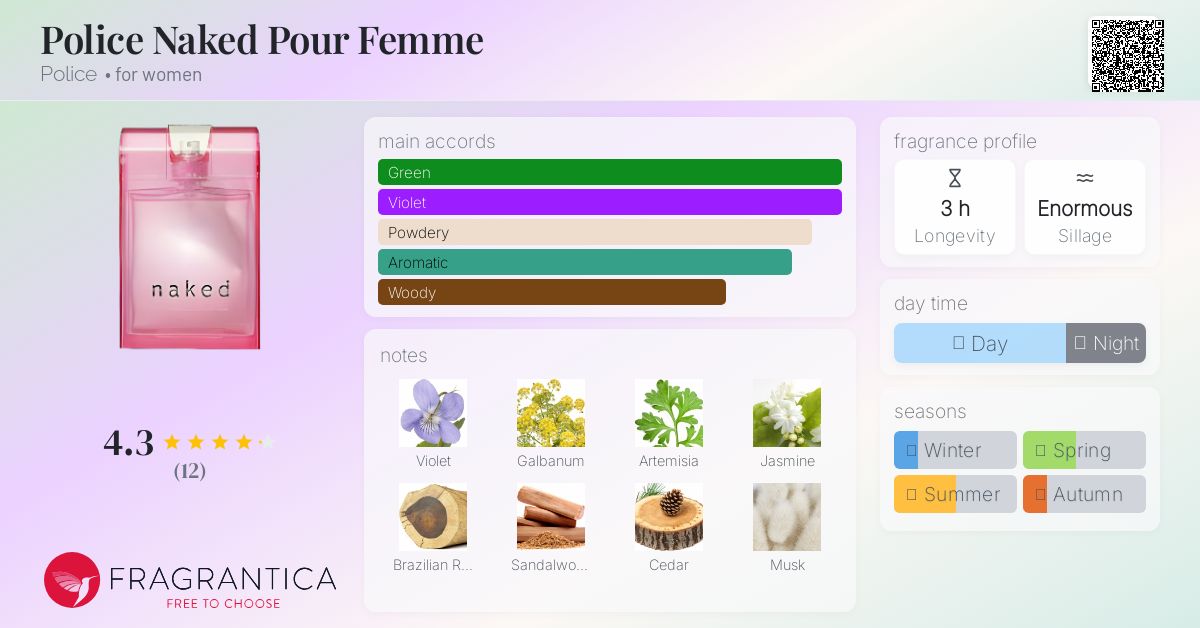 Police Naked Pour Femme Police perfume - a fragrance for