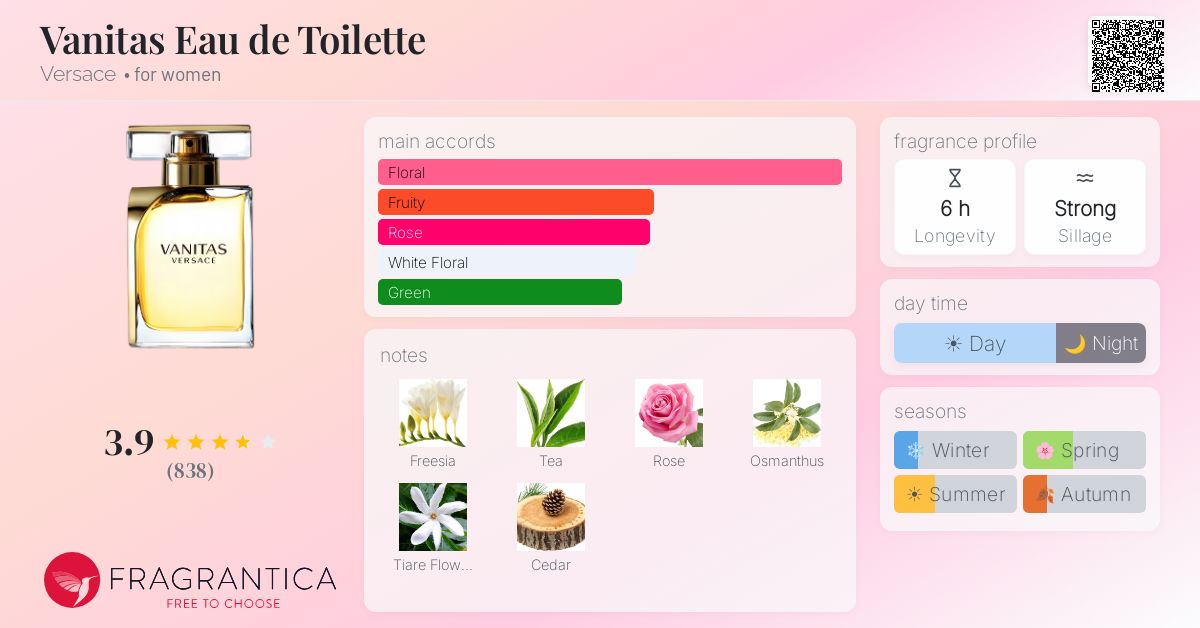 Fragrantica image 4