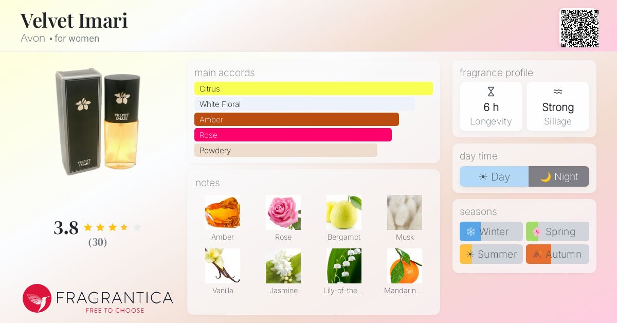 Fragrantica image 4