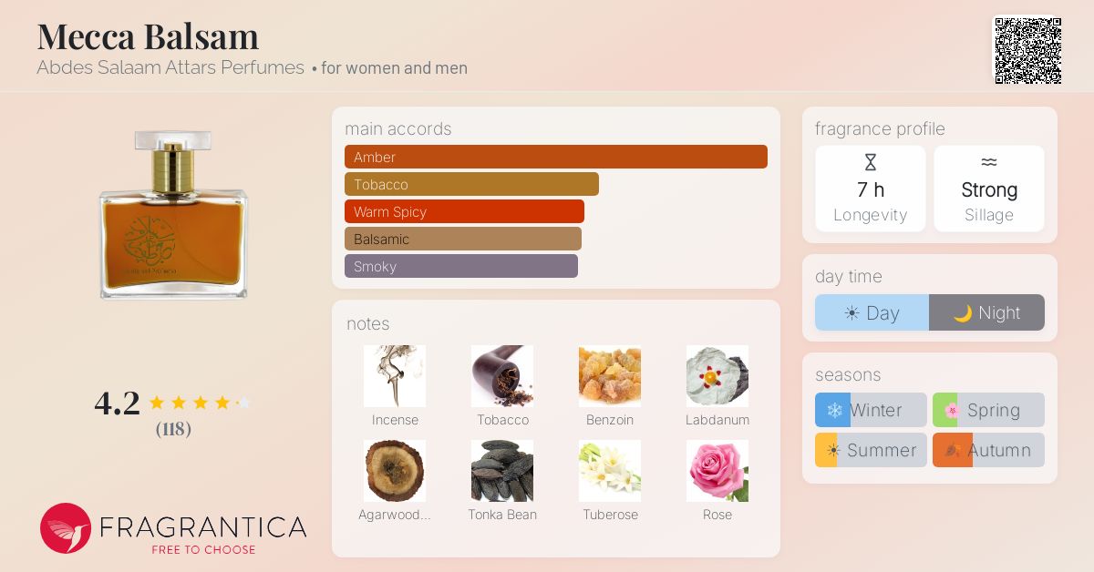Fragrantica image 4