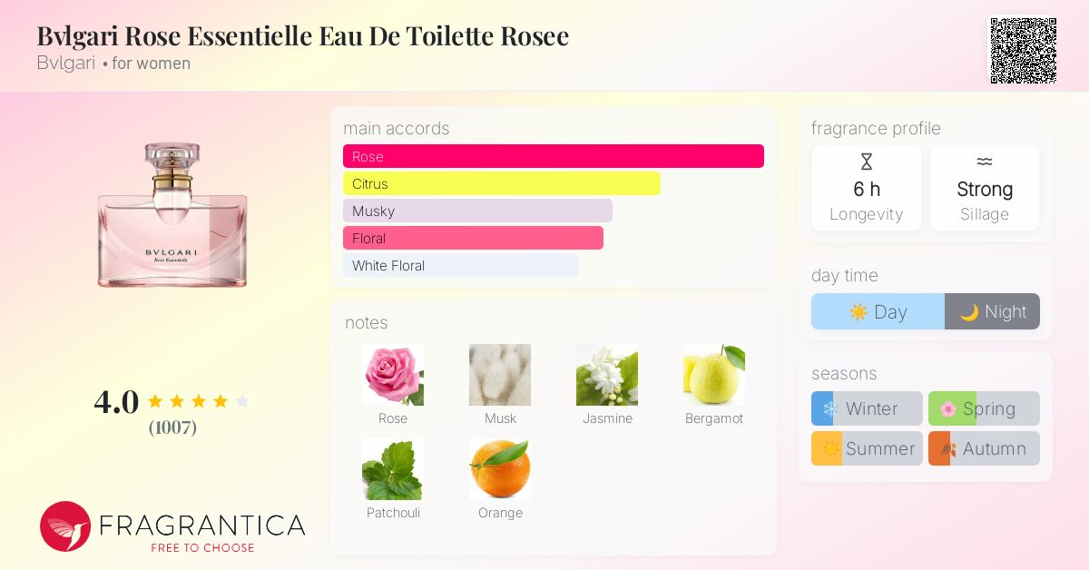 Bvlgari Rose Essentielle Eau De Toilette Rosee Bvlgari