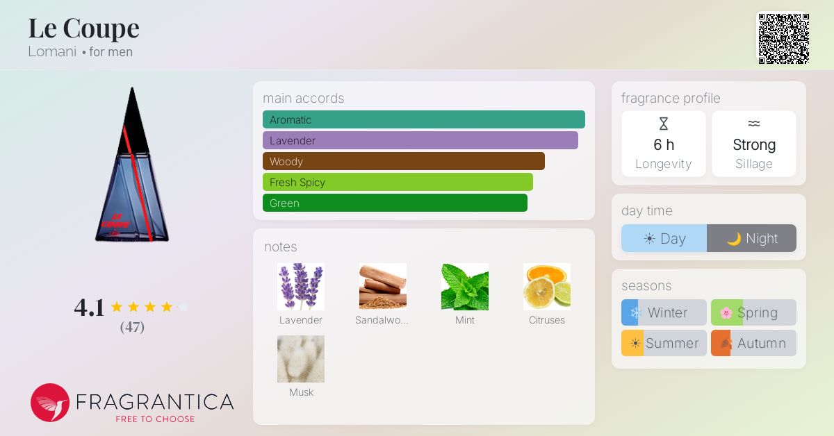 Fragrantica image 4