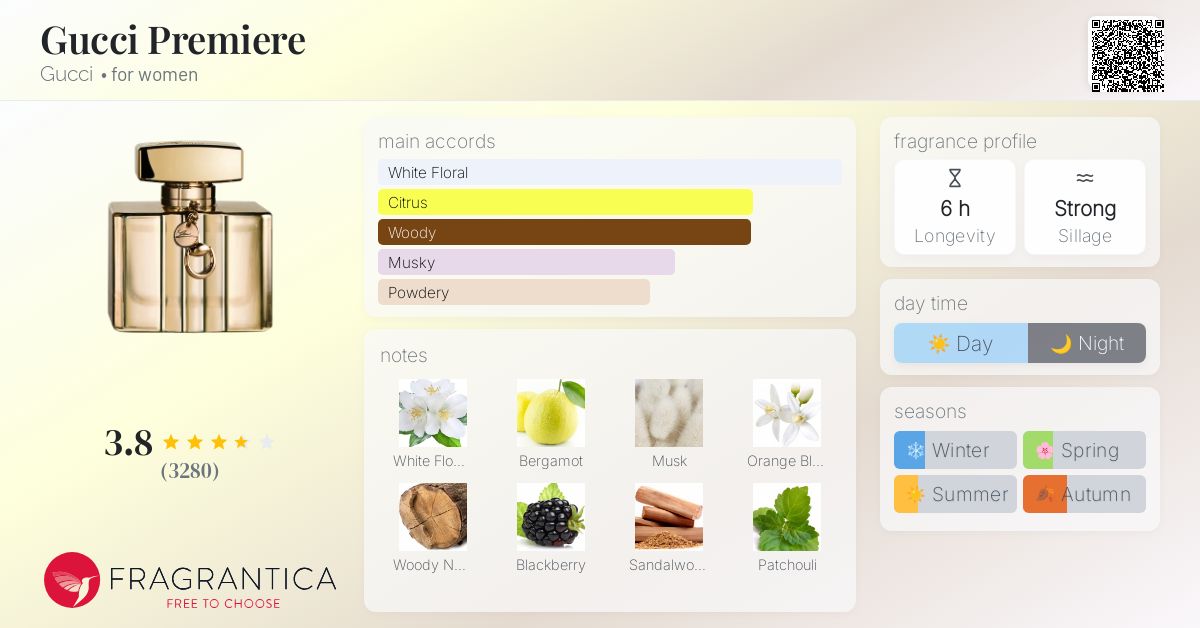 Gucci Premiere Gucci perfume - a fragrance for women 2012