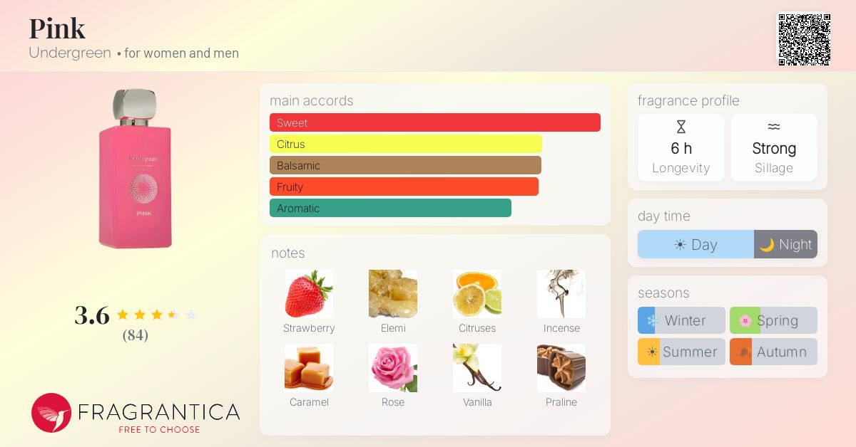 Fragrantica image 4