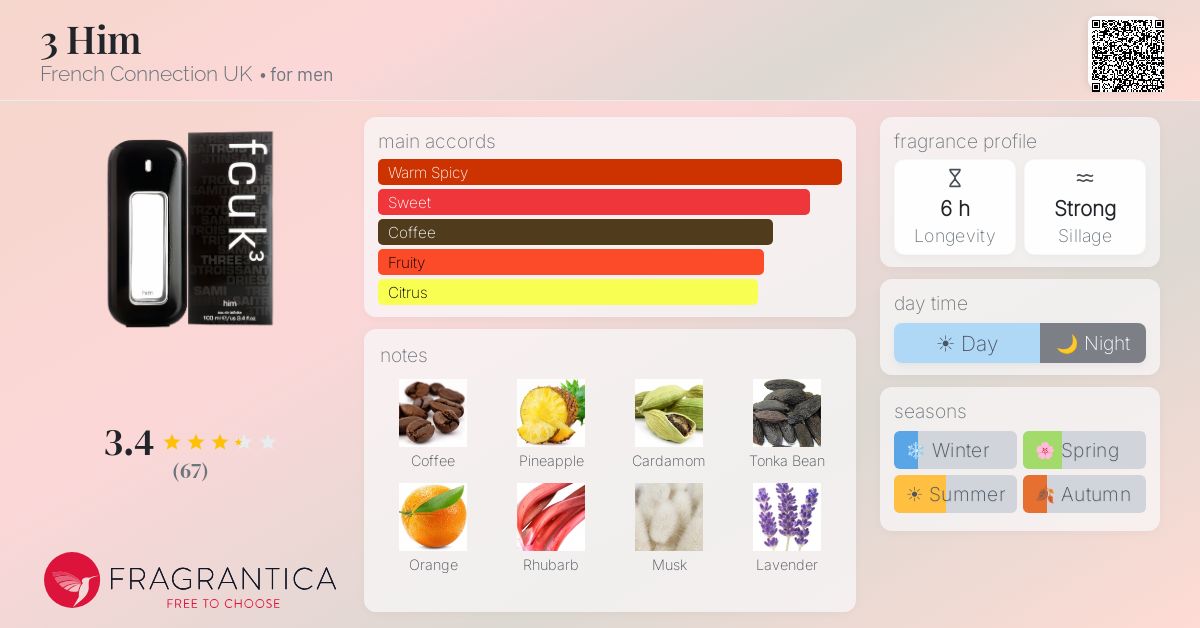 Fragrantica image 4