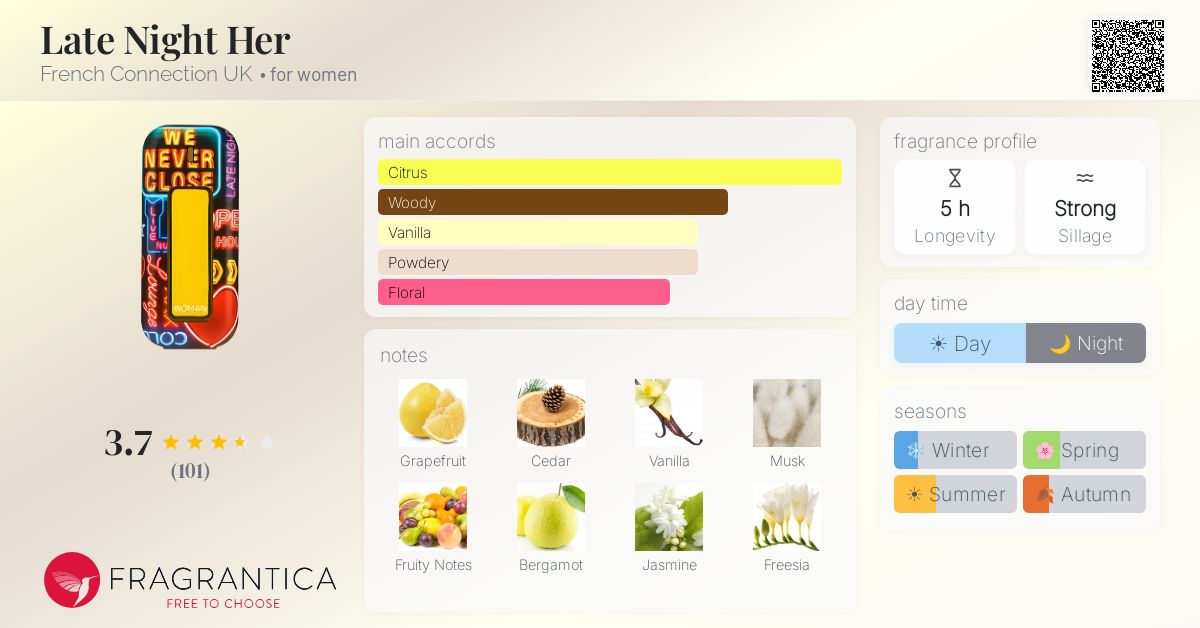 Fragrantica image 4