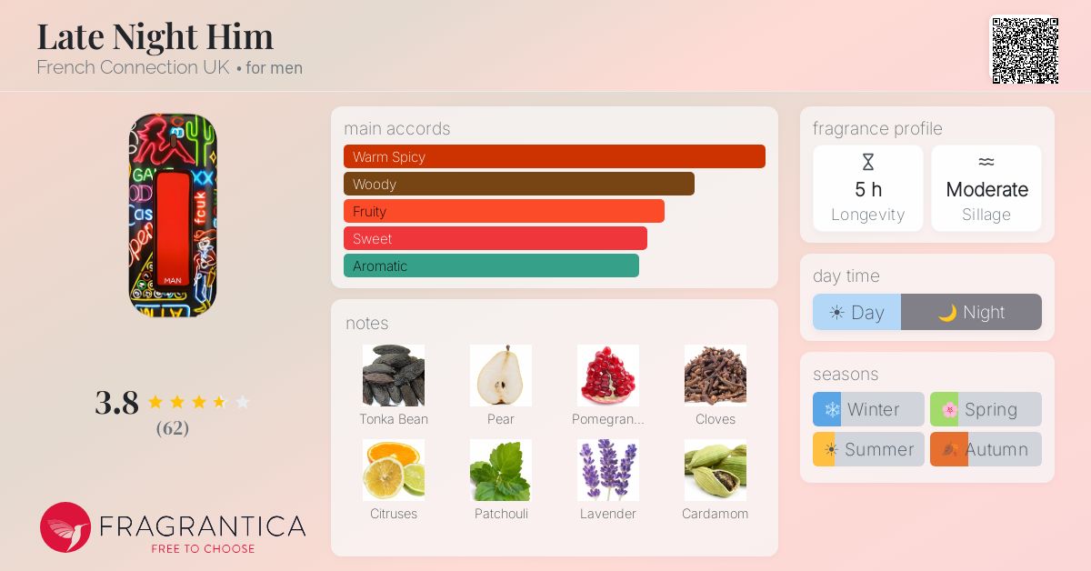 Fragrantica image 4