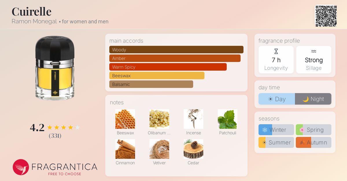 Fragrantica image 4