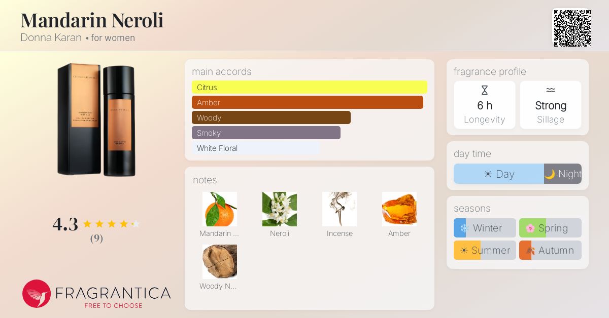 Fragrantica image 4