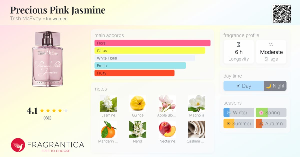 Fragrantica image 4