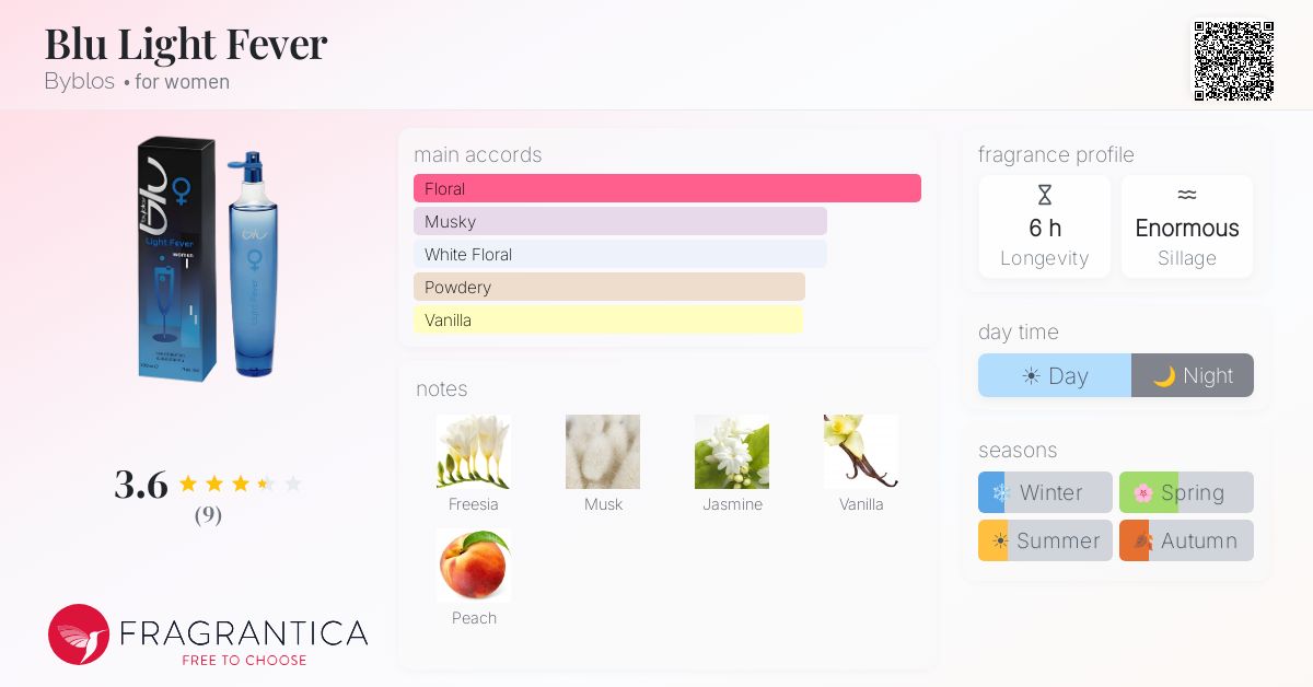 Fragrantica image 4