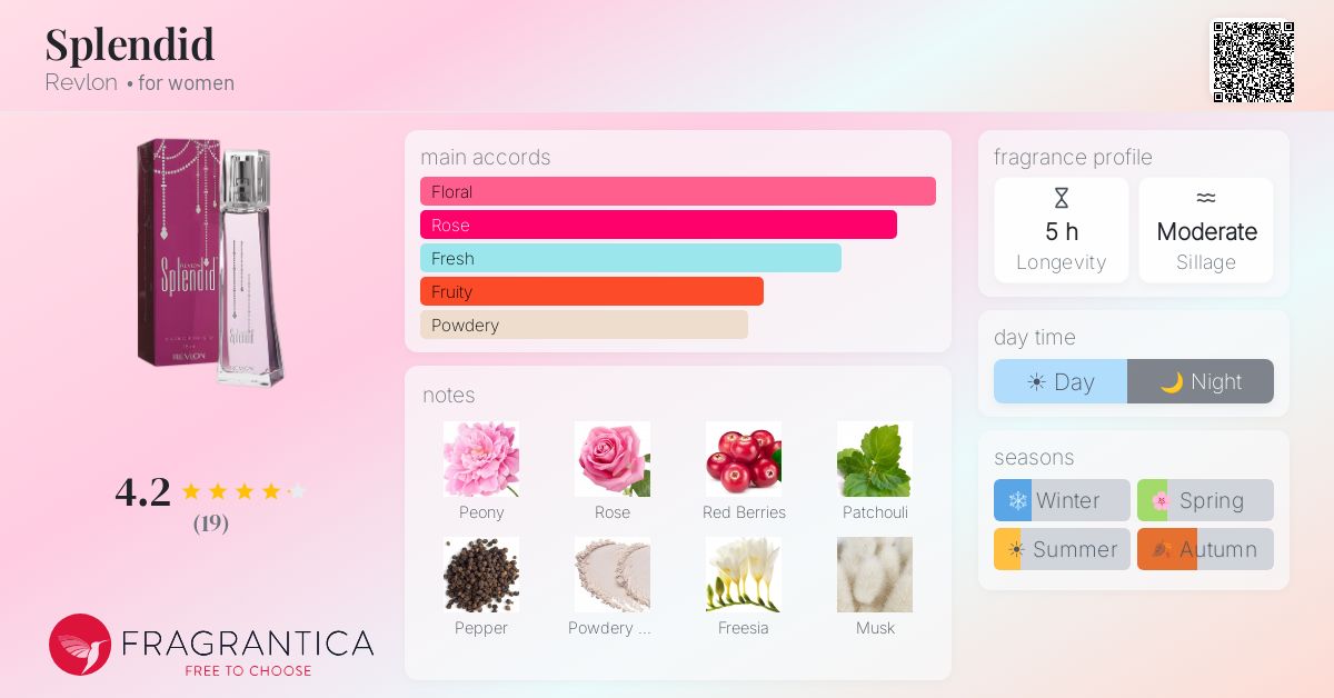 Fragrantica image 4