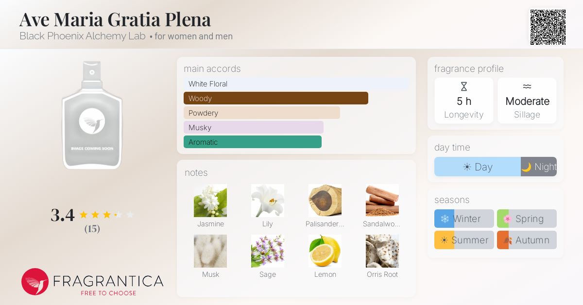 Fragrantica image 4