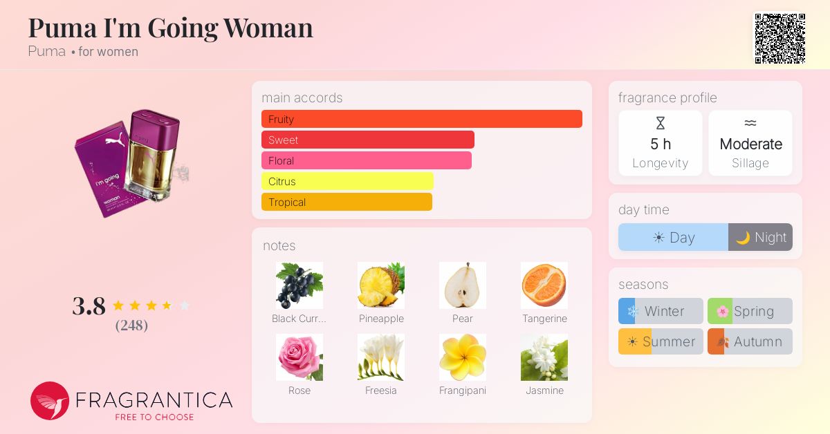 Fragrantica image 4