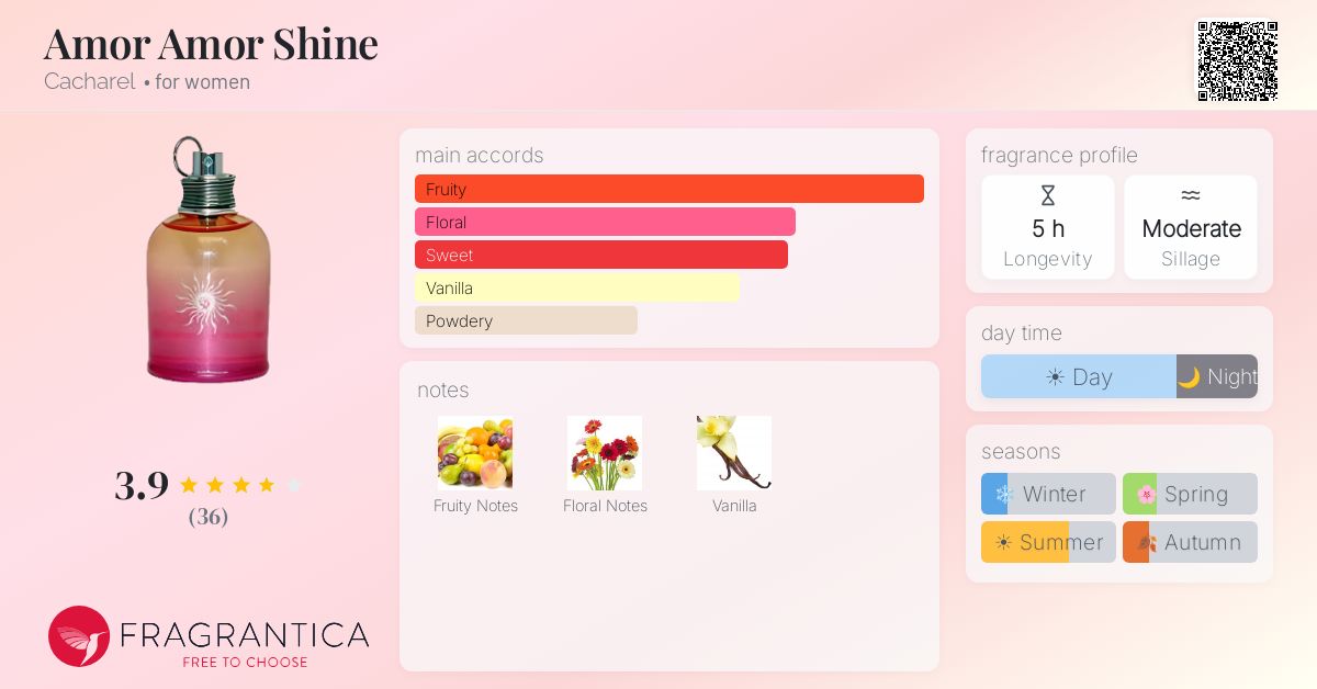 Fragrantica image 4