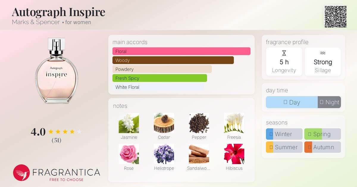 Autograph Inspire Marks & Spencer perfume - a