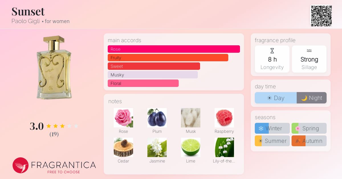 Fragrantica image 4