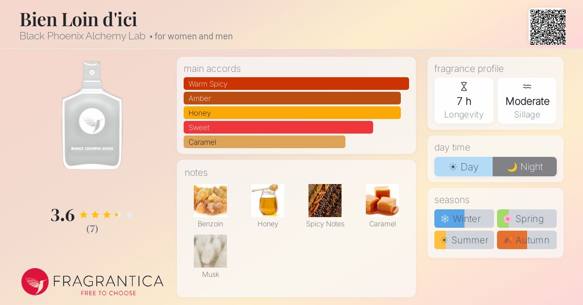 Fragrantica image 4