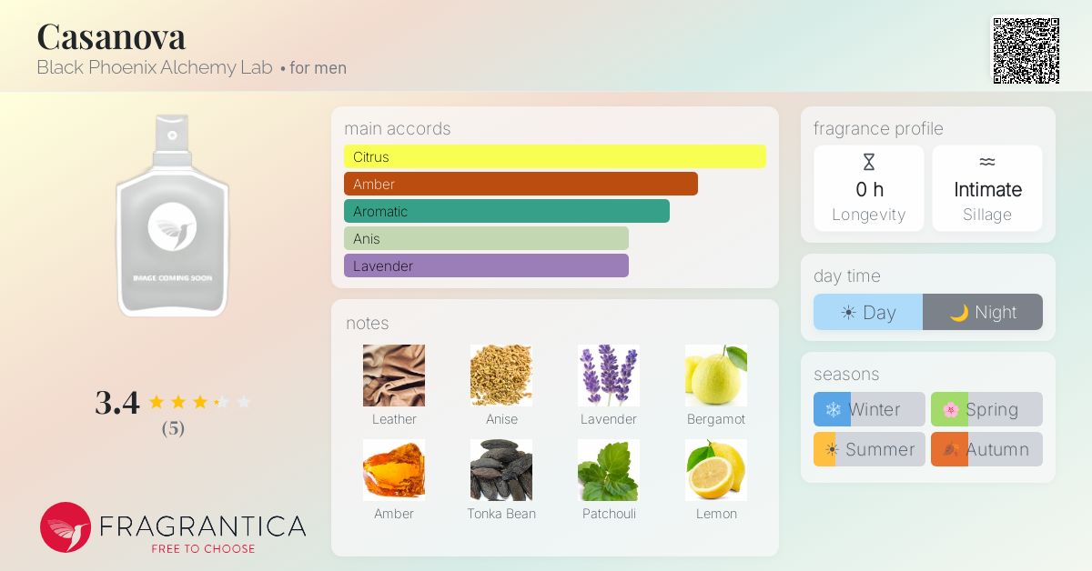 Fragrantica image 4