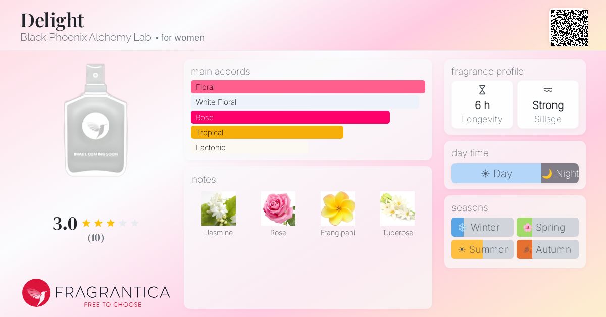 Fragrantica image 4