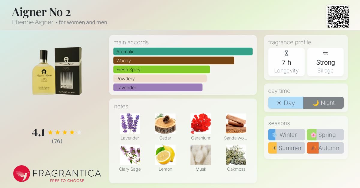 Fragrantica image 4