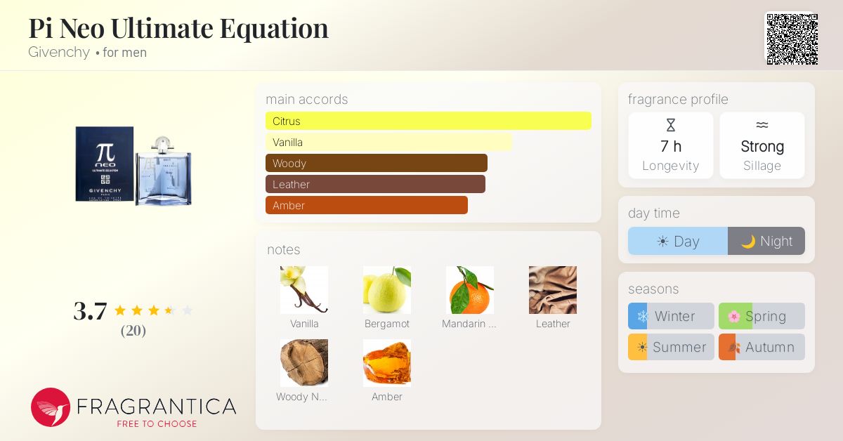 Fragrantica image 4
