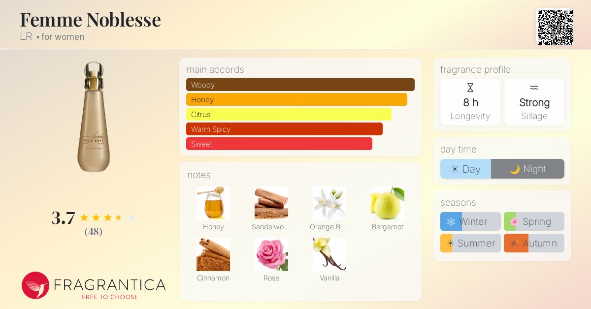 Fragrantica image 4