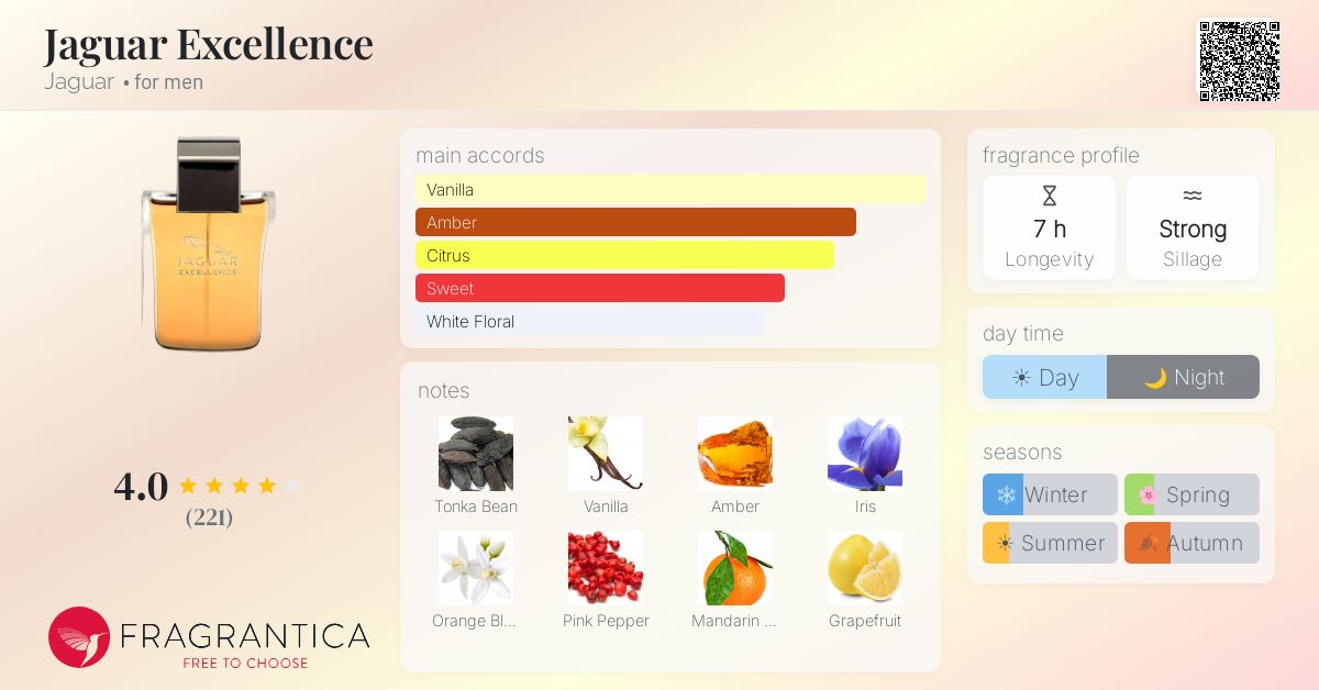 Fragrantica image 4