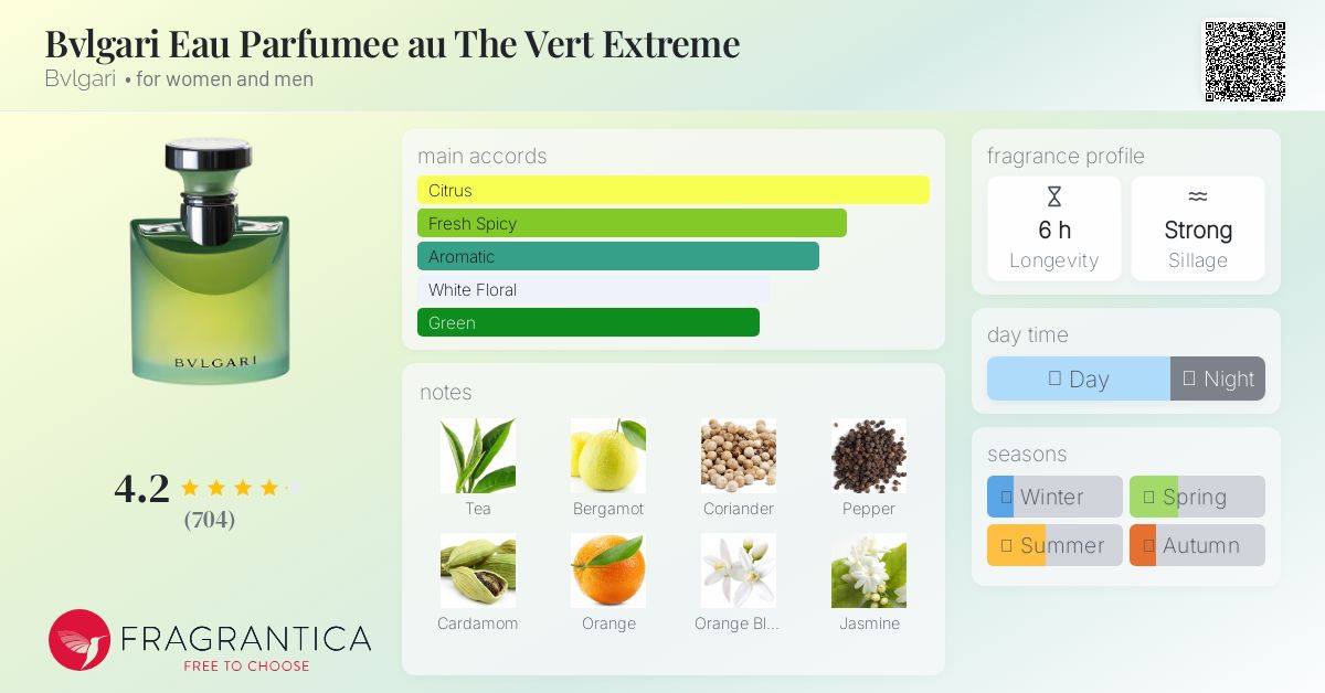 Bvlgari Eau Parfumee au The Vert Extreme Bvlgari perfume - a