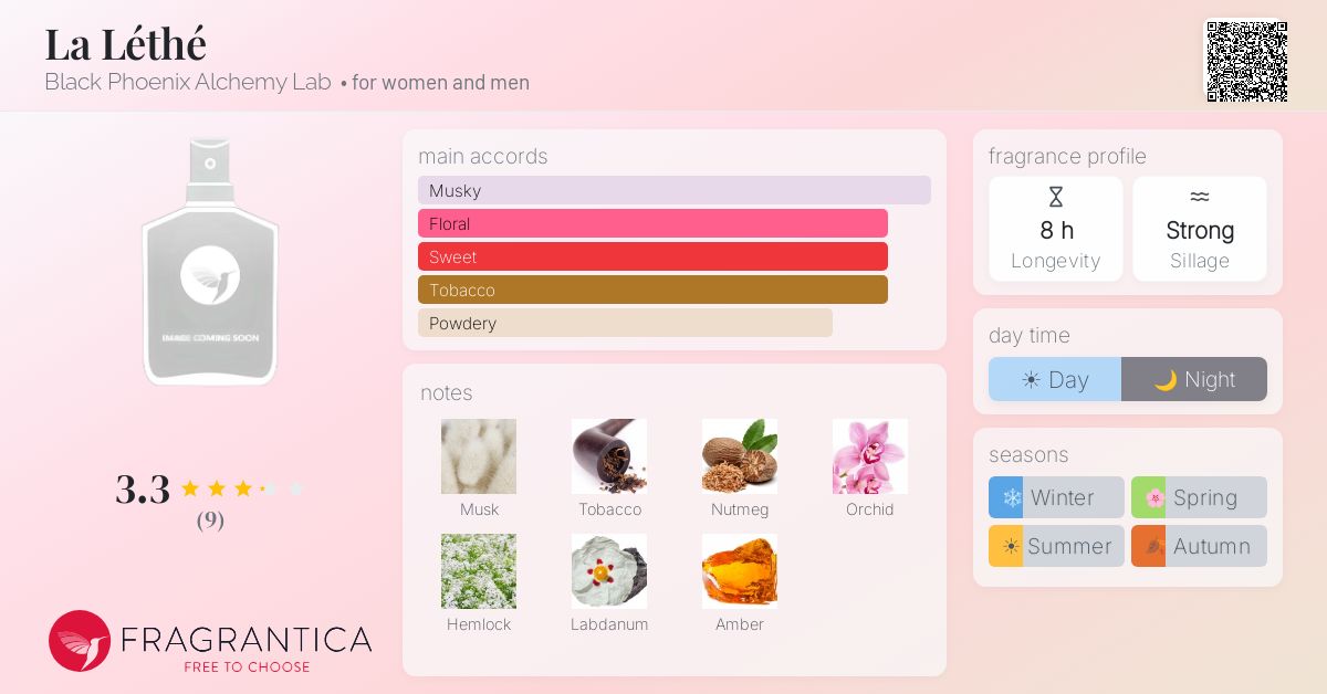 Fragrantica image 4
