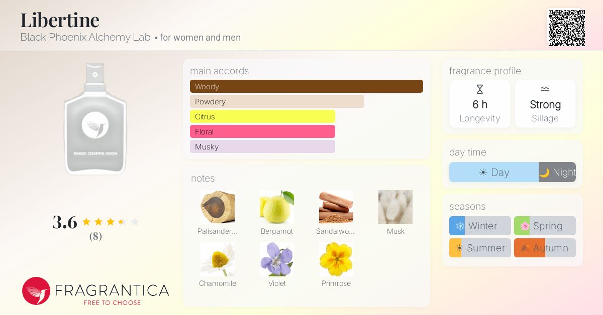 Fragrantica image 4