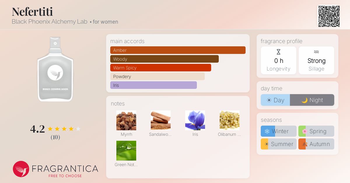 Fragrantica image 4