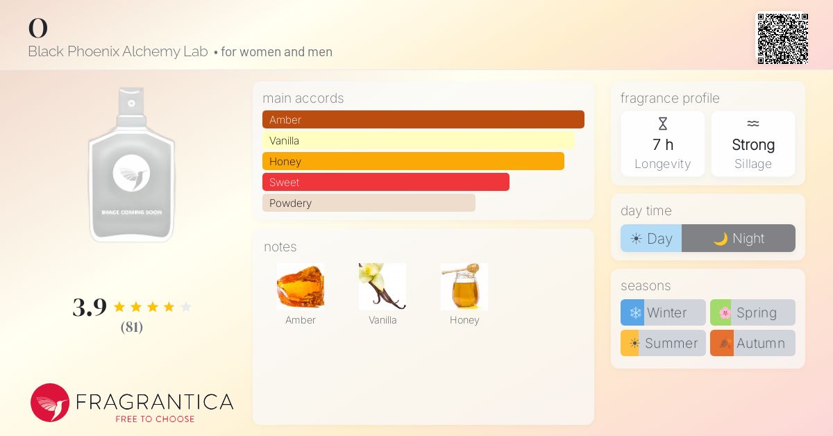 Fragrantica image 4