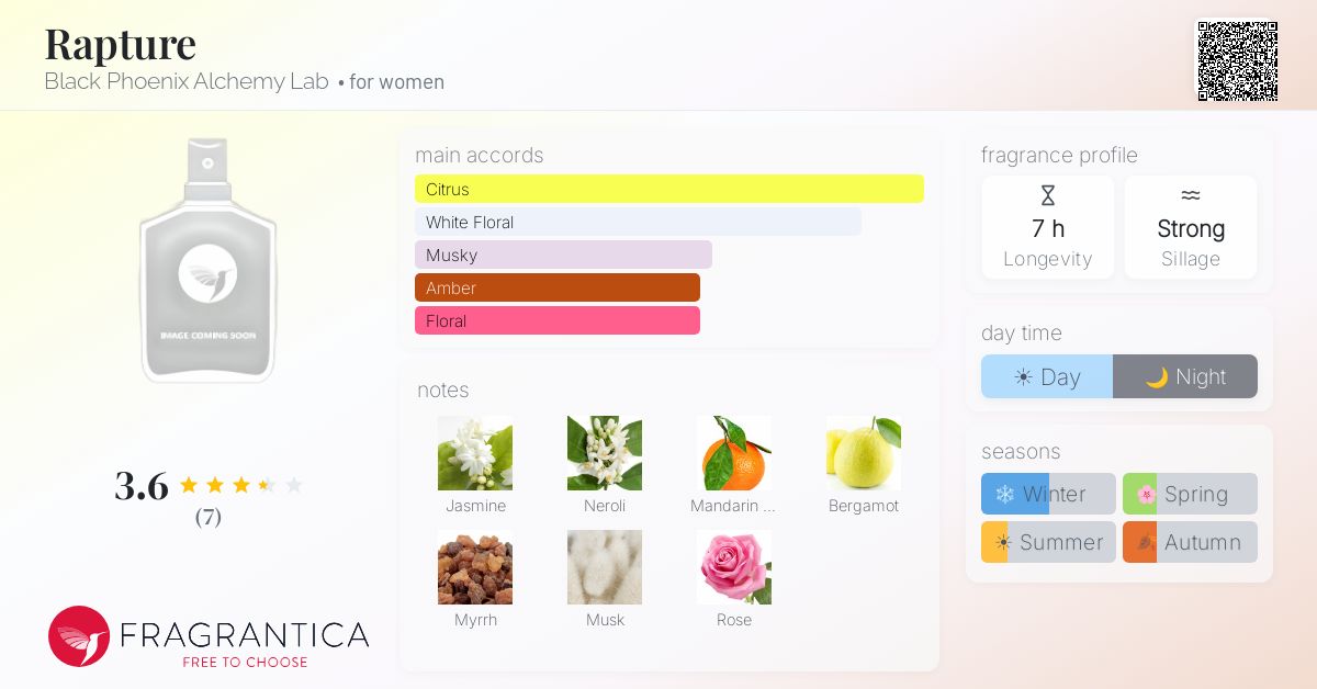 Fragrantica image 4