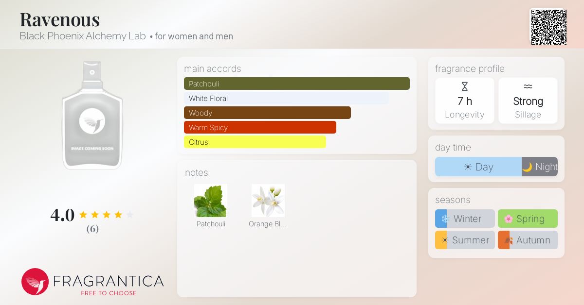 Fragrantica image 4