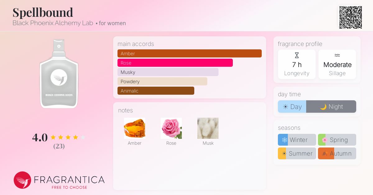 Fragrantica image 4