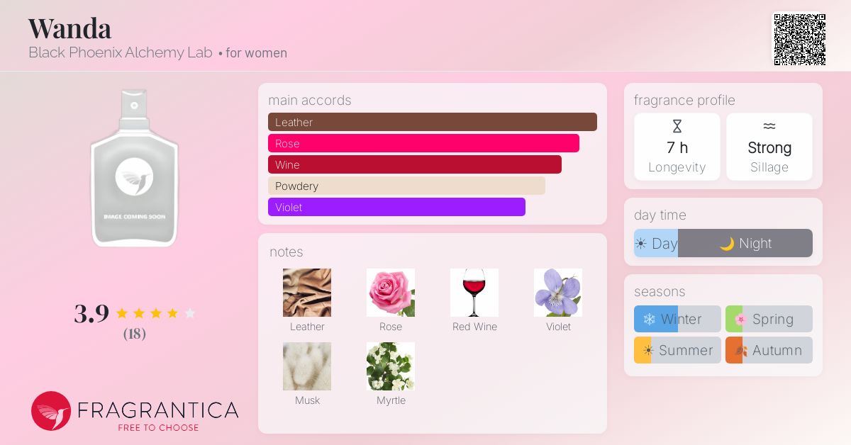 Fragrantica image 4