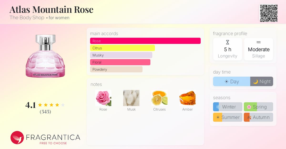 Fragrantica image 4