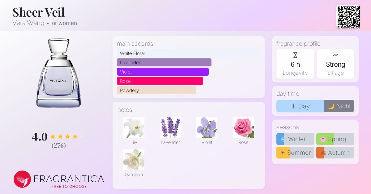 Fragrantica image 4