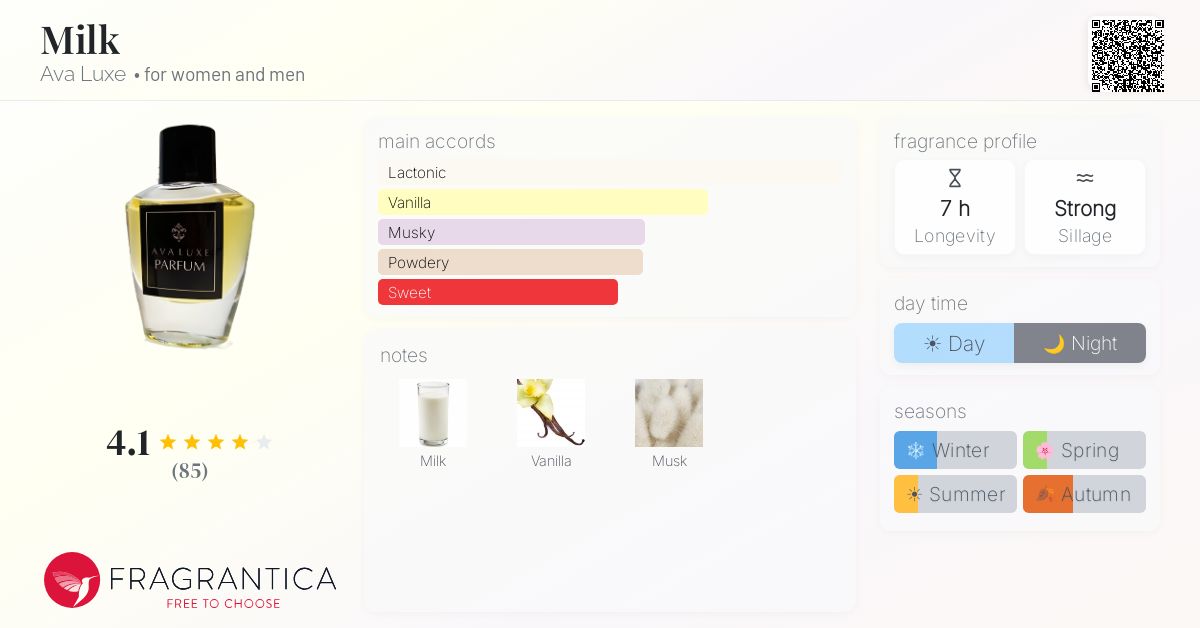 Fragrantica image 4