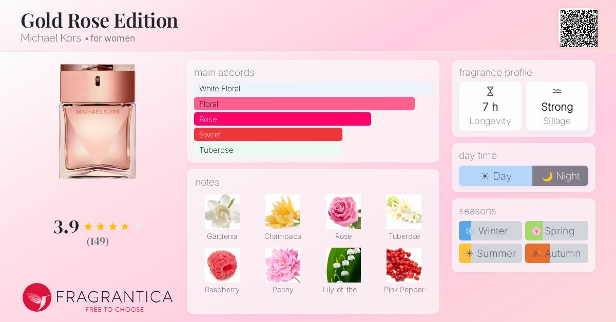 Fragrantica image 4