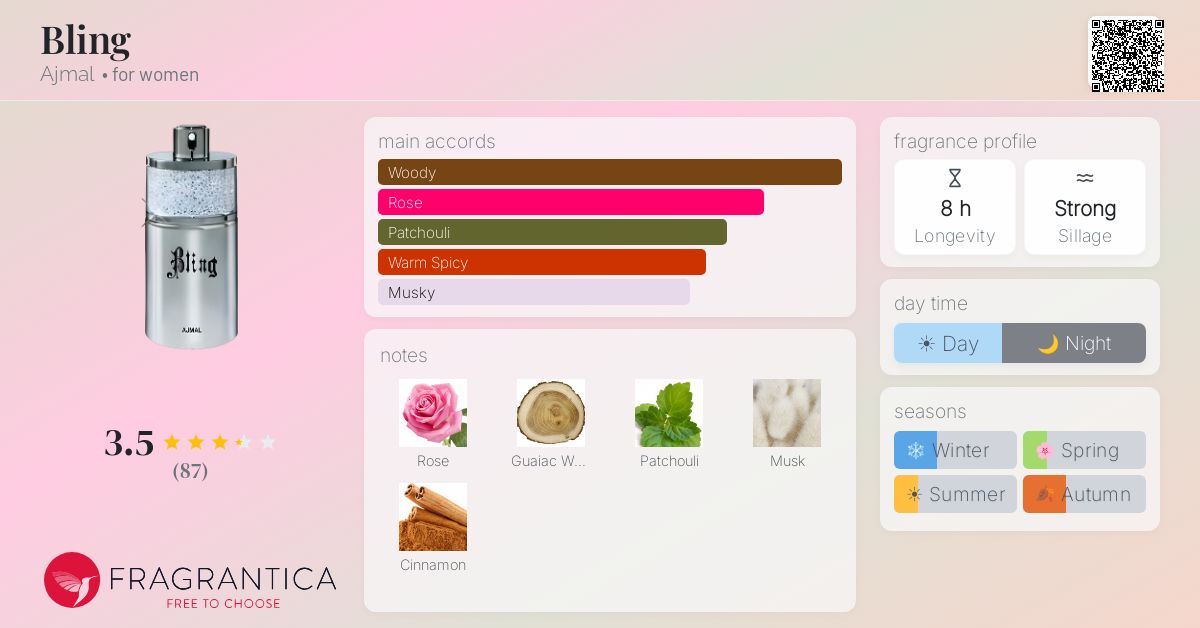Fragrantica image 4